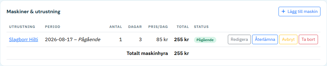 Maskiner och utrustning på projektsidan