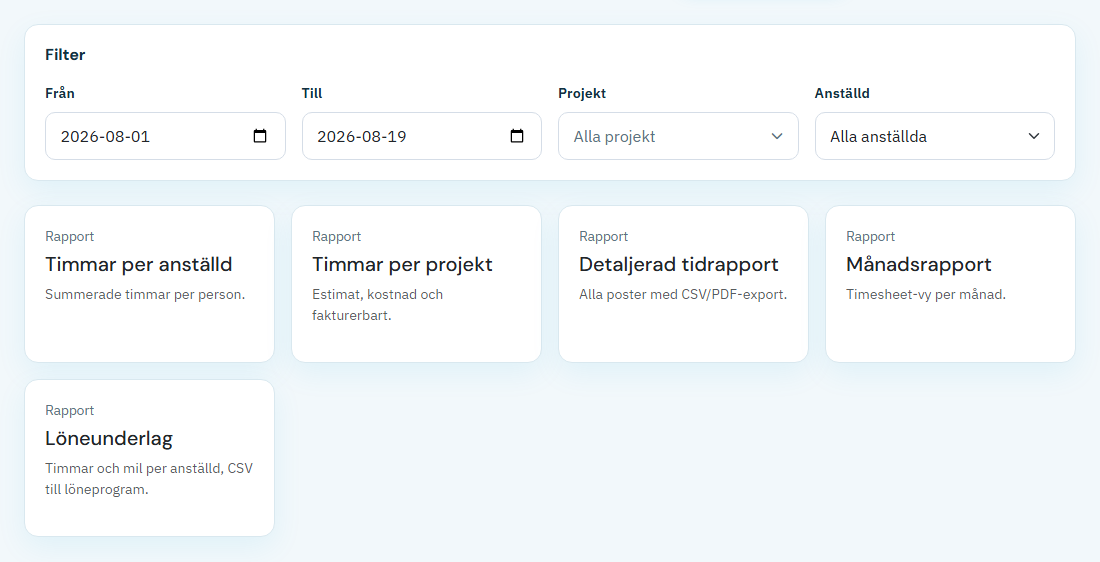 Rapportöversikt med länkar till olika rapporter